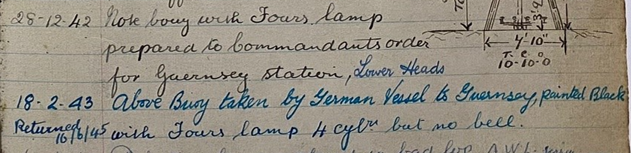 Excerpt from an historical record on Noirmont Buoy: Entry for 28 - 12 - 42: Note buoy with focus lamp prepared to commandants order for Guernsey station, lower heads. 18 - 2-43: Above Buoy taken by German vessel to Guernsey, painted black with focus lmap 4 cylin, but no bell. Returned 16 - 6 - 45.